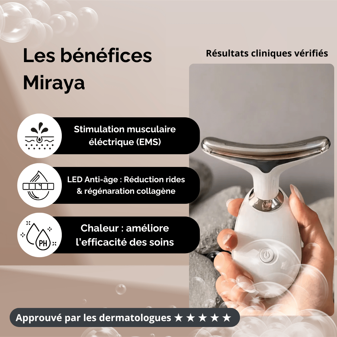Appareil anti - rides EMS & LED - Miraya