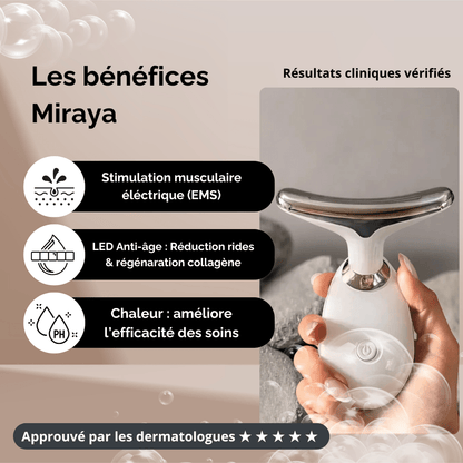 Appareil anti - rides EMS & LED - Miraya