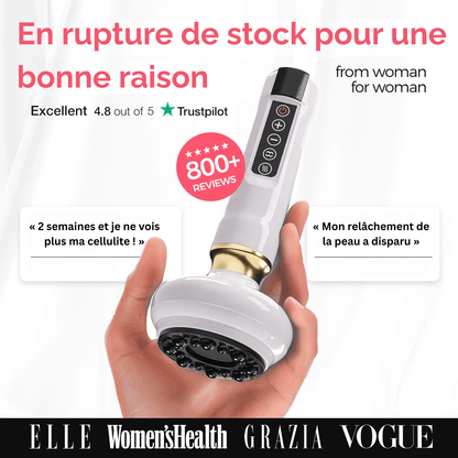MIRAYA™ – Appareil Professionnel Anti - Cellulite 3 - en - 1 - Miraya